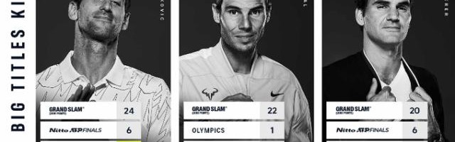 开运在线赛事平台-张奔斗：德约竟然把大师赛冠军数干上了4字头